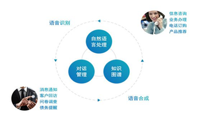 中國東信榮膺客戶世界2020/2021年度企業會員，助力企業管理咨詢新篇章