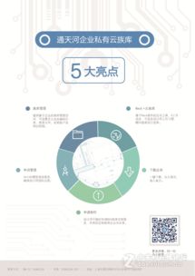 私有云族庫賦能企業BIM管理，金慧軟件邀您共創高效未來