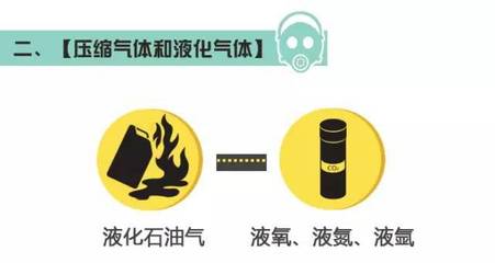 突發(fā)！四川一工廠爆燃致19死12傷 氟制冷劑批發(fā)背后的?；繁O(jiān)管警示